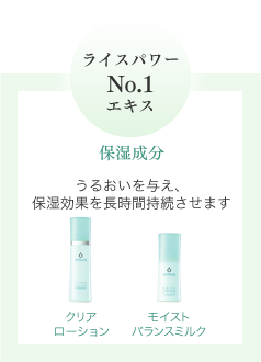 ライスパワーNo.1エキス 保湿成分 うるおいを与え、保湿効果を長時間持続させます クリアローション・モイストバランスミルク
