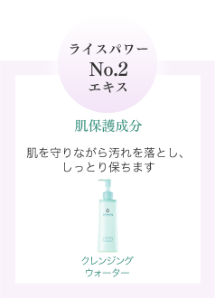 ライスパワーNo.2エキス 肌保護成分 肌を守りながら汚れを落とし、しっとり保ちます クレンジングウォーター