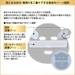 プレミアムパーフェクトマスク ライスフォース 肌を育むスキンケアプログラム
