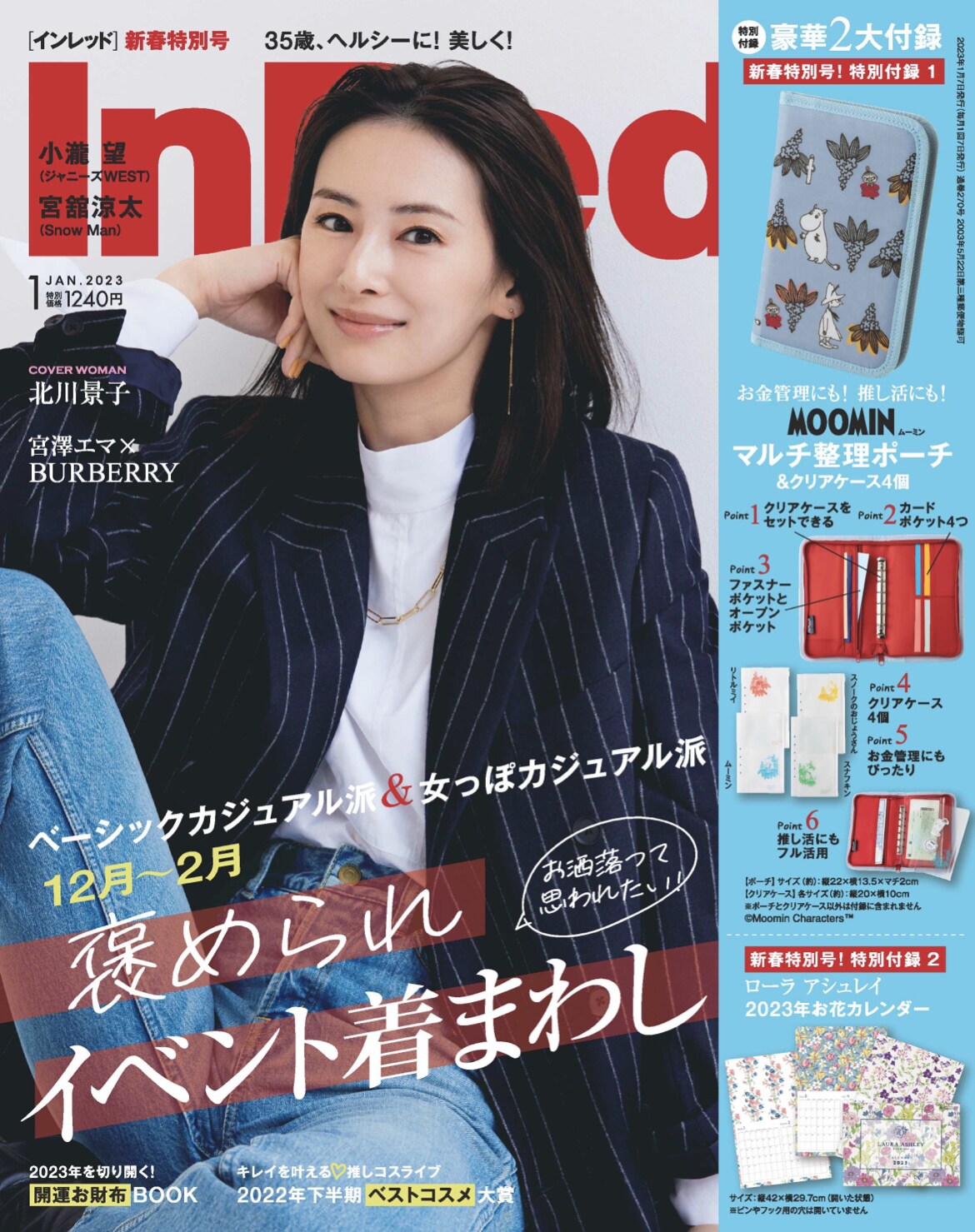 In Red 1月号