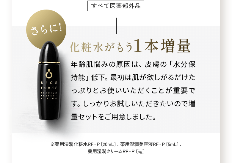 すべて医薬部外品 さらに! 化粧水がもう1本増量 年齢肌悩みの原因は、皮膚の「水分保持能」低下。最初は肌が欲しがるだけたっぷりとお使いいただくことが重要です。しっかりお試しいただきたいので増量セットをご用意しました。※薬用湿潤化粧水RF‐P〔20mL〕、薬用湿潤美容液RF‐P〔5mL〕、薬用湿潤クリームRF‐P〔5g〕