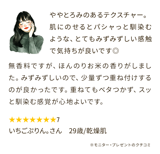 ややとろみのあるテクスチャー。 肌にのせるとパシャっと馴染むような、とてもみずみずしい感触で気持ちがいいです◎無香料ですが、ほんのりお米の香りがしました。みずみずしいので、少量ずつ重ね付けするのが良かったです。重ねてもベタつかず、スッと いちごぷりん。さん29歳/乾燥肌 ※モニター・プレゼントのクチコミ 