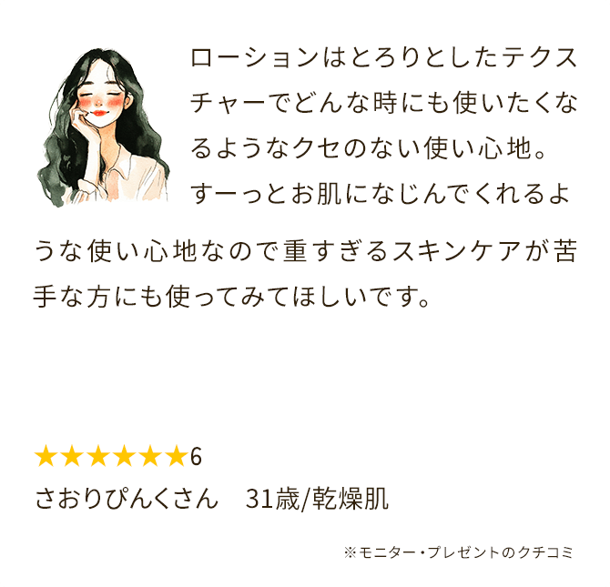 ローションはとろりとしたテクスチャーでどんな時にも使いたくなるようなクセのない使い心地。 すーっとお肌になじんでくれるような使い心地なので重すぎるスキンケアが苦手な方にも使ってみてほしいです。さおりぴんくさん31歳/乾燥肌