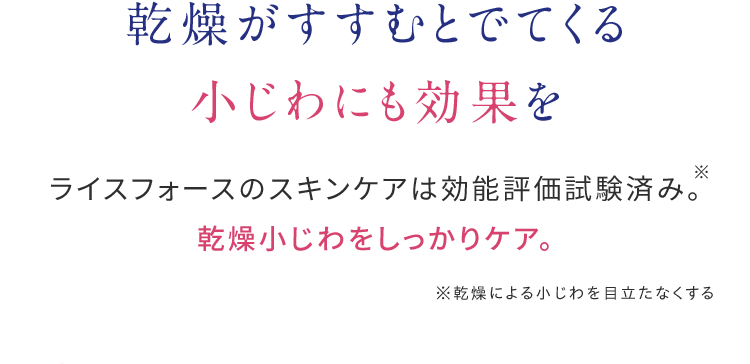 乾燥がすすむとでてくる小じわにも効果をライスフォースのスキンケアは効能評価試験済み。 乾燥小じわをしっかりケア。※乾燥による小じわを目立たなくする