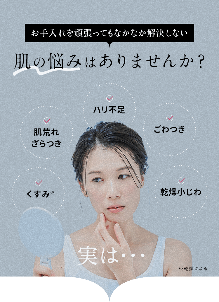 お手入れを頑張ってもなかなか解決しない肌の悩みはありませんか？くすみ※、肌荒れざらつき、ハリ不足、ごわつき、乾燥小じわ　実は･･･※乾燥による