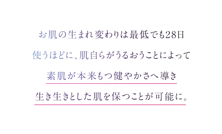 お肌の生まれ変わりは最低でも28日使うほどに、肌自らがうるおうことによって素肌が本来もつ健やかさへ導き生き生きとした肌を保つことが可能に。