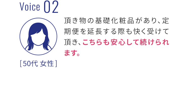 Voice 02 頂き物の基礎化粧品があり、定期便を延長する際も快く受けて頂き、こちらも安心して続けられます。