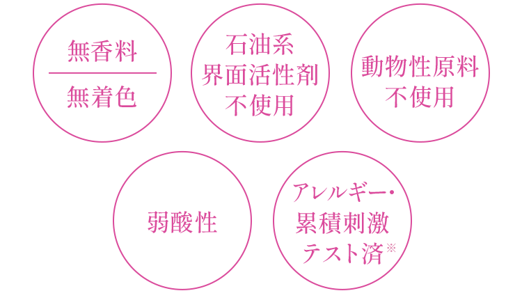 無香料無着色、石油系界面活性剤不使用、動物性原料不使用、弱酸性、アレルギー・累積刺激テスト済