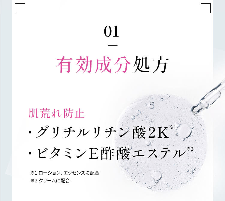 01 有効成分処方 肌荒れ防止・グリチルリチン酸2K・ビタミンE酢酸エステル※1 ローション、エッセンスに配合※2 クリームに配合