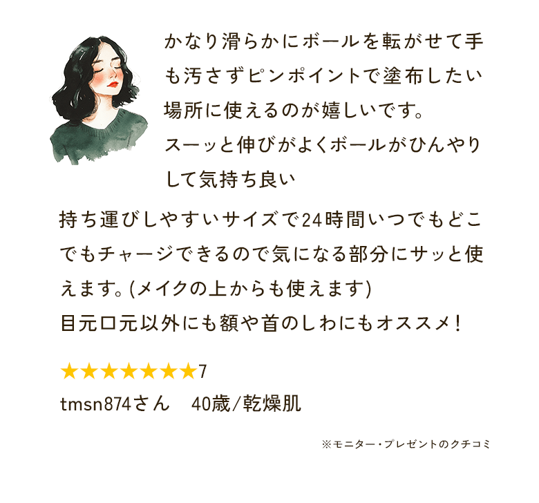 かなり滑らかにボールを転がせて手も汚さずピンポイントで塗布したい場所に使えるのが嬉しいです。 スーッと伸びがよくボールががひんやりして気持ち良い 持ち運びしやすいサイズで24時間いつでもどこでもチャージできるので気になる部分にサッと使えます。(メイクの上からも使えます)目元口元以外にも額や首のしわにもオススメ！★★★★★★★7 tmsn874さん 40歳/乾燥肌 ※モニター・プレゼントのクチコミ