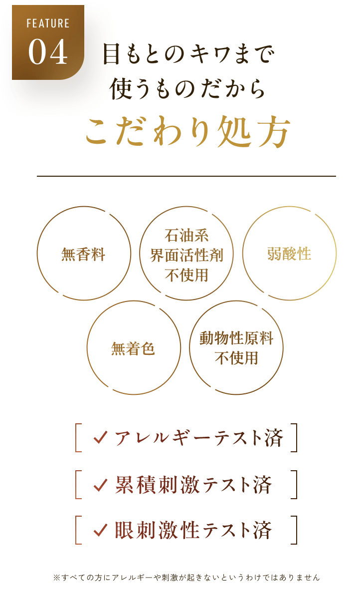 FEATURE04 目もとのキワまで使うものだからこだわり処方 無香料 石油系 界面活性剤 不使用 弱酸性 無着色  動物性原料 不使用 アレルギーテスト済 累積刺激テスト済 眼刺激性テスト済 ※すべての方にアレルギーや刺激が起きないというわけではありません