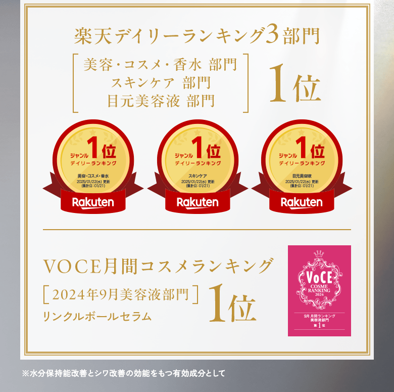 楽天デイリーランキング3部門 美容・コスメ・香水 部門 スキンケア 部門 目元美容液 部門 1位　VOCE月間コスメランキング ※水分保持能改善とシワ改善の効能をもつ有効成分として