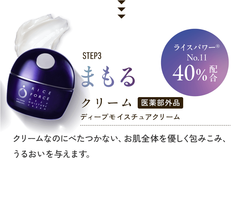 STEP4 まもるクリーム ディープモイスチュアクリーム 医薬部外品 ライスパワー® No.11 40%配合 クリームなのにべたつかない、お肌全体を優しく包みこみ、うるおいを与えます。