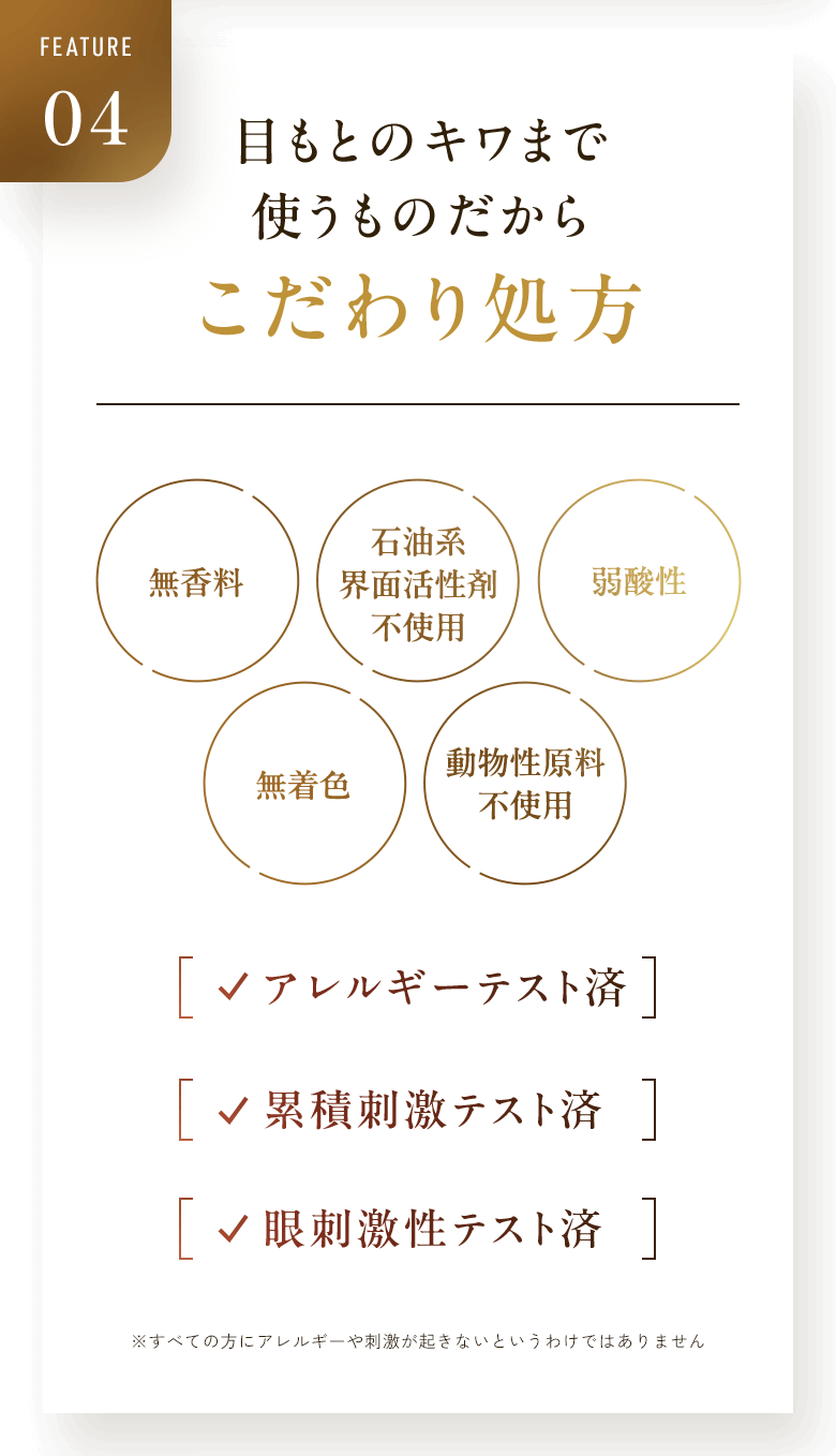 FEATURE04 目もとのキワまで使うものだからこだわり処方 無香料 石油系 界面活性剤 不使用 弱酸性 無着色  動物性原料 不使用 アレルギーテスト済 累積刺激テスト済 眼刺激性テスト済 ※すべての方にアレルギーや刺激が起きないというわけではありません